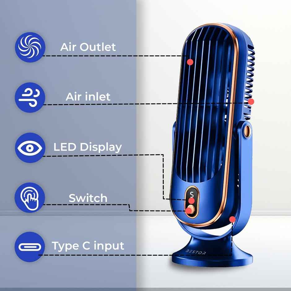Bestor Portable USB Portable Fan 5-Speed,LED Display, Adjustable Tilt & Speed Compact, Blue