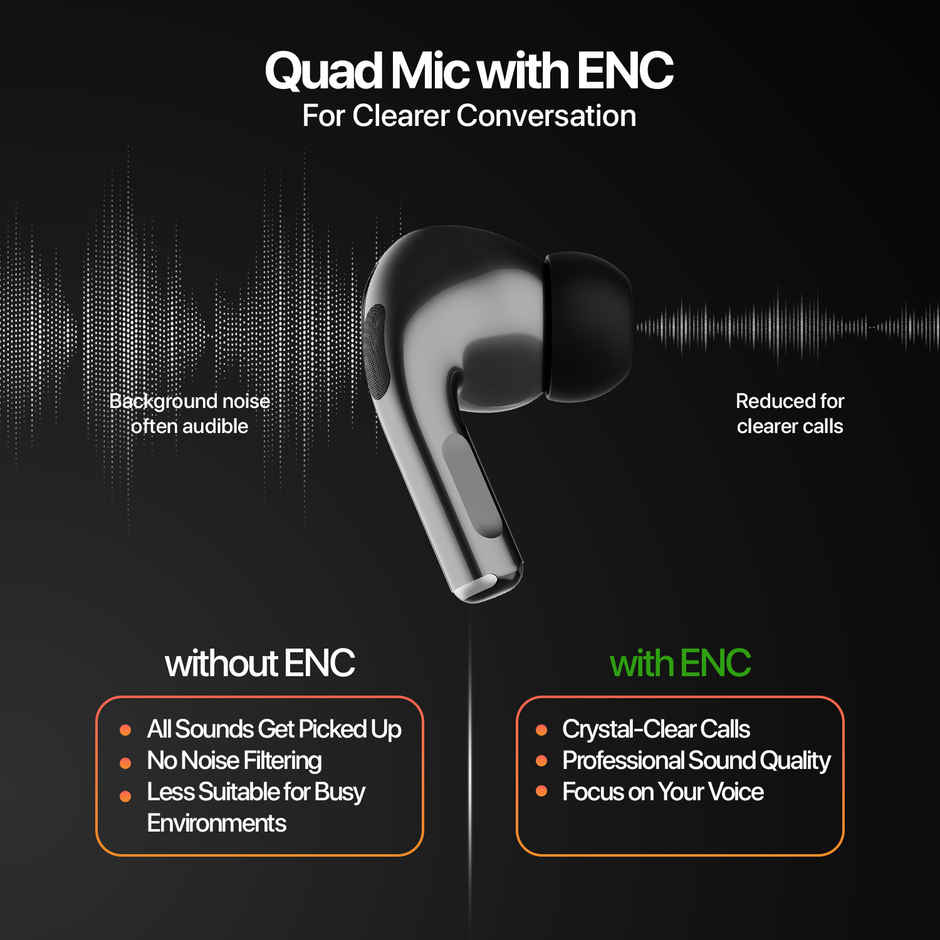 Fire-Boltt Fire Pods Aero Ultra TWS Earbud with Custom EQ Profile, Quad Mic ENC & 50H Playtime, Ultra Low 50ms Game Mode, Black Metal