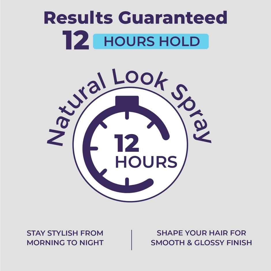 Sanfe Hair Styling Spray Fast Drying Formula, 12 Hours Hold Natural Look, Non-Sticky