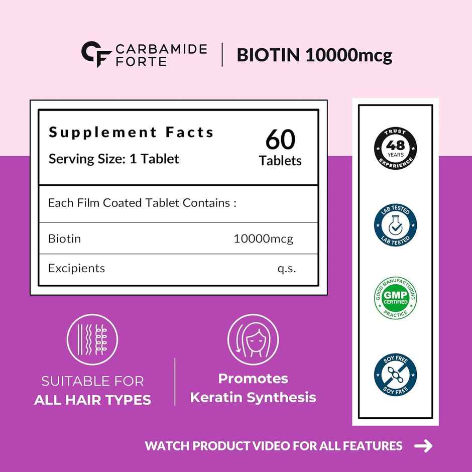 Carbamide Forte Biotinova 10000mcg Biotin Tablet