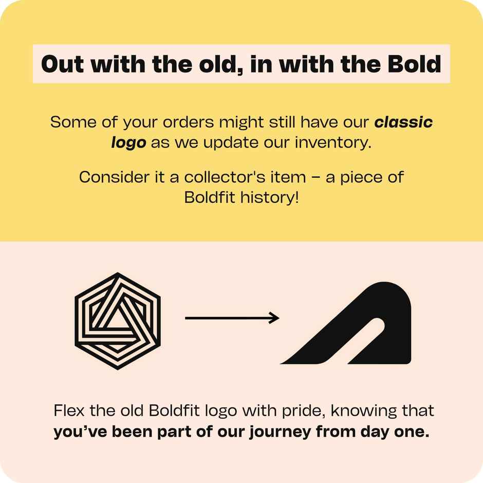 Boldfit Resistance Bands Mini Loop Set Of 3