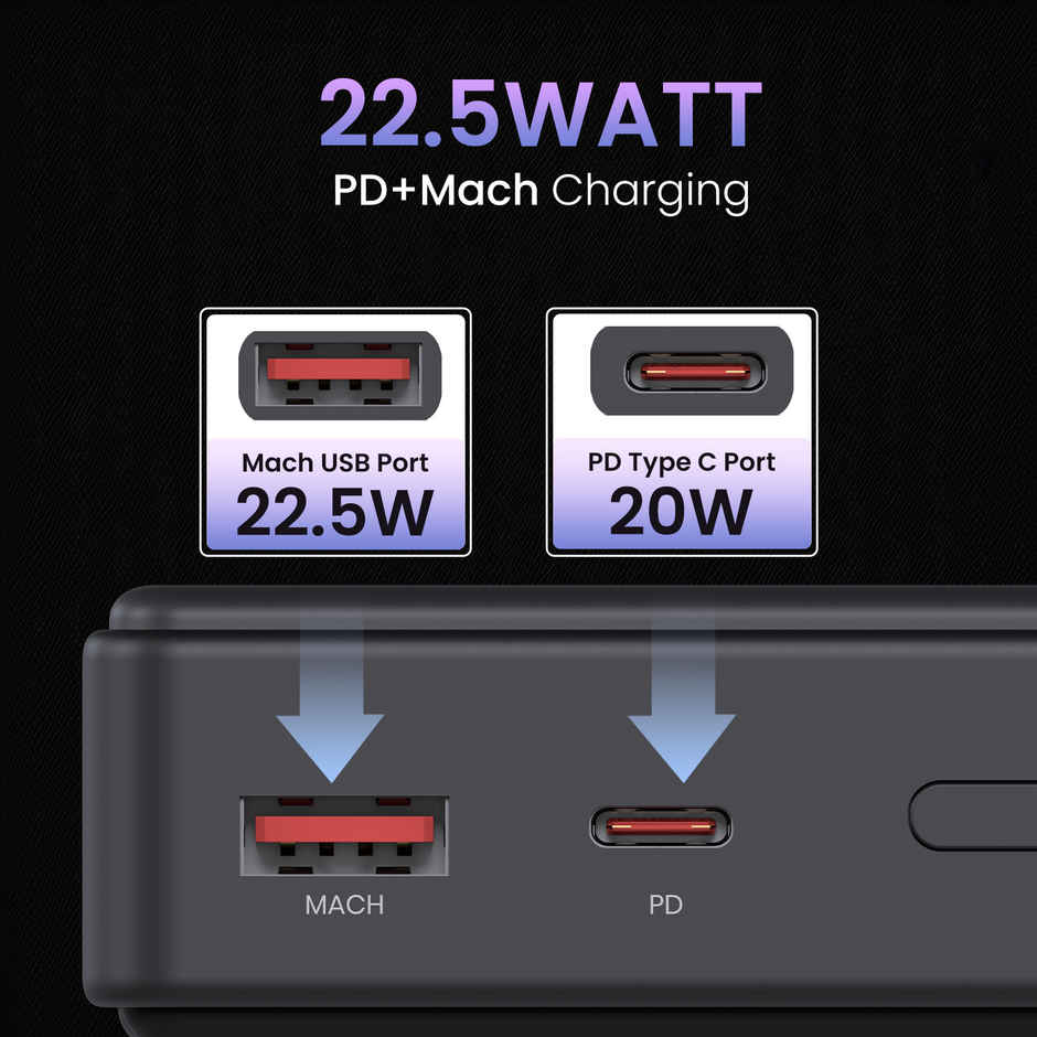 Portronics Luxcell B 20k 22.5W 20000 mAh Power Bank - Black