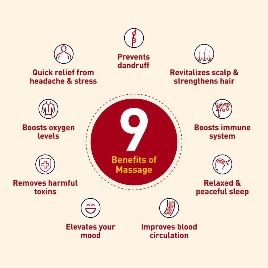 Navratna Cool Ayurvedic Hair Oil, 100 ml