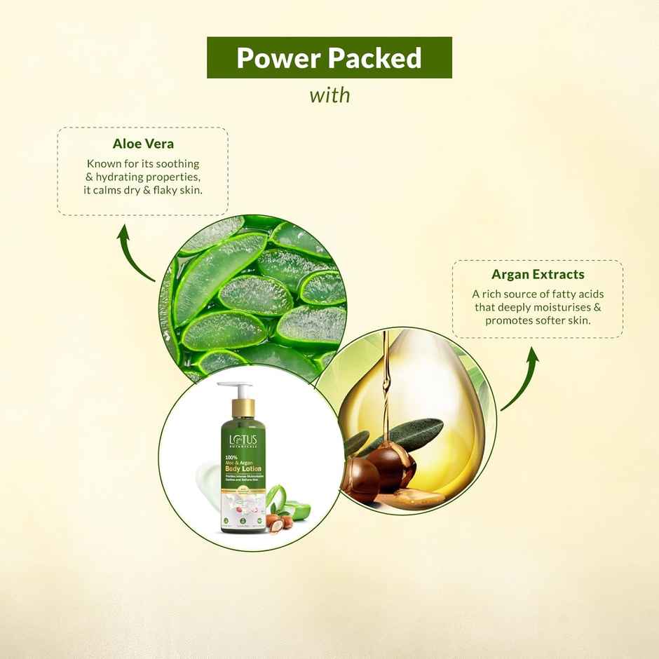 Lotus Botanicals 100% Aloe & Argan Body Lotion Deeply Moisturizes Dry Skin