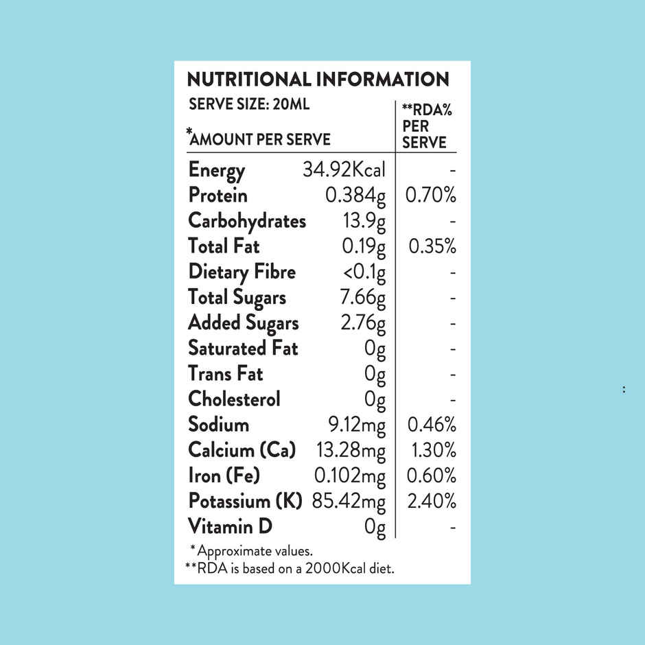 Blue Tokai Chilli Cinnamon Mocha Drops