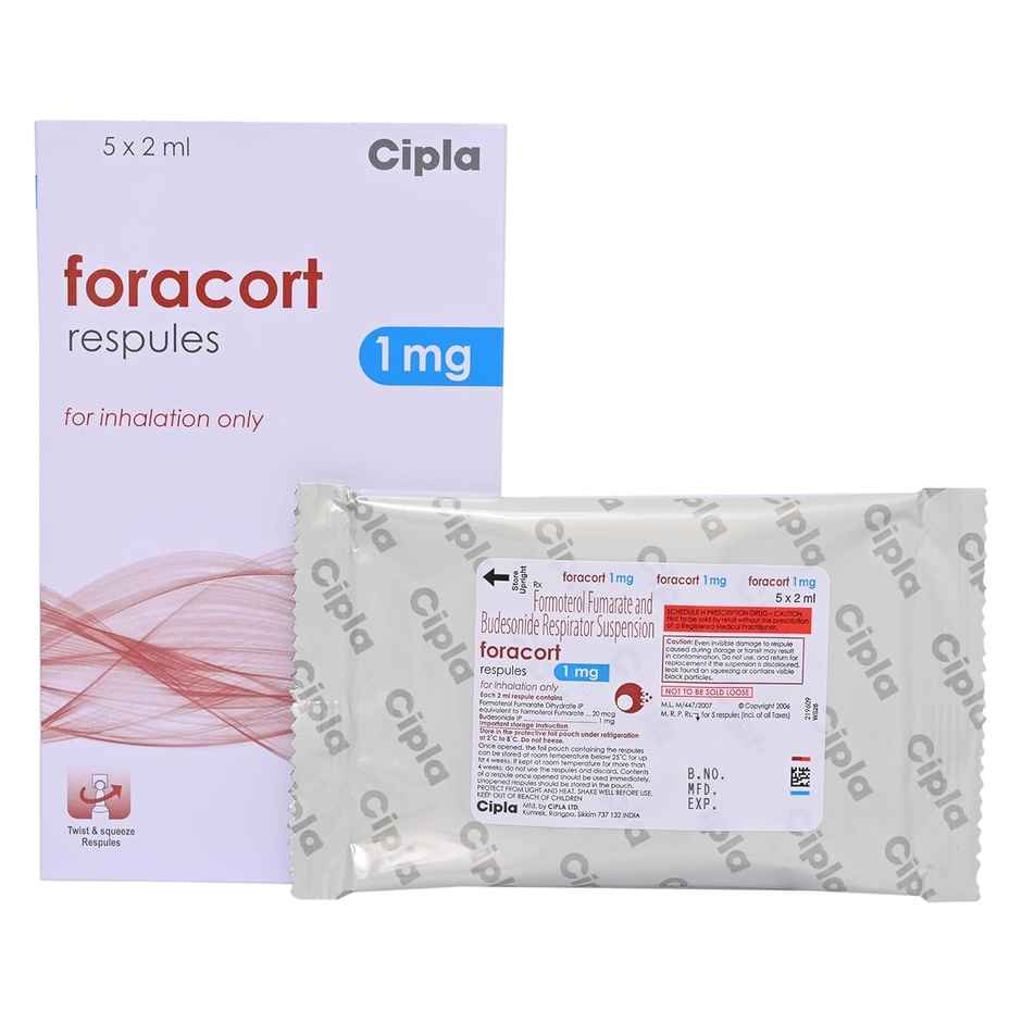 Foracort 1mg Respule