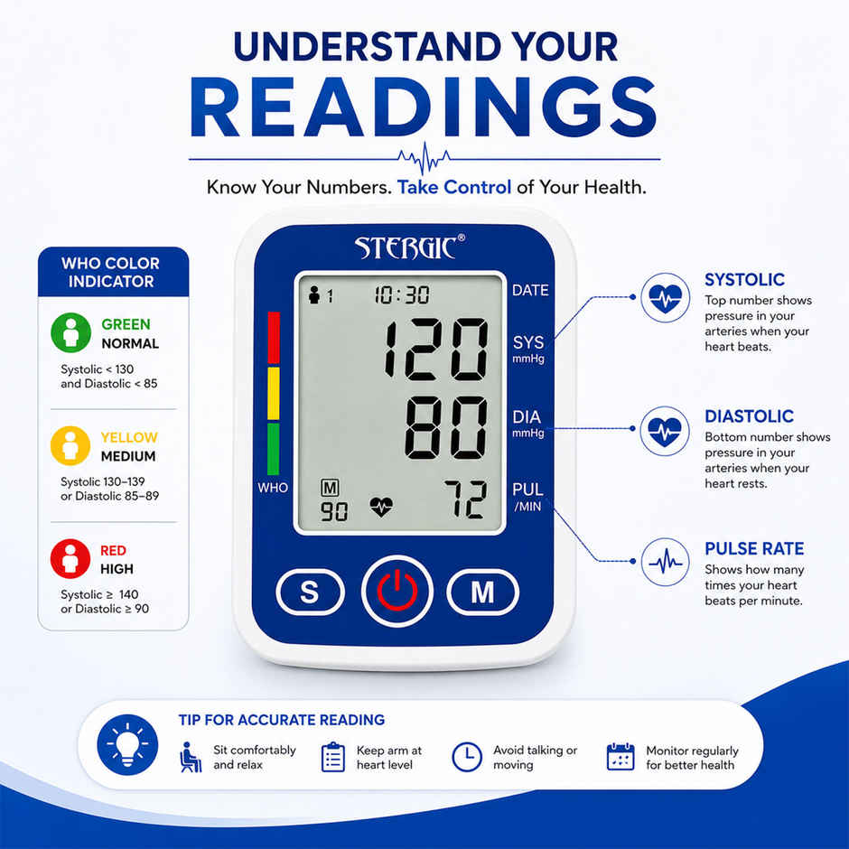 Stergic Digital Blood Pressure Monitor