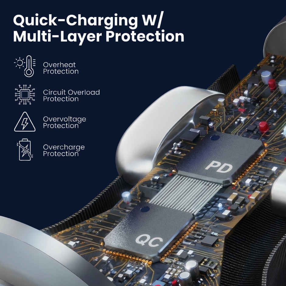 Ailkin 48W Dual Output Car Charger | Type C PD USB LED Indicator | For iPhone & Android