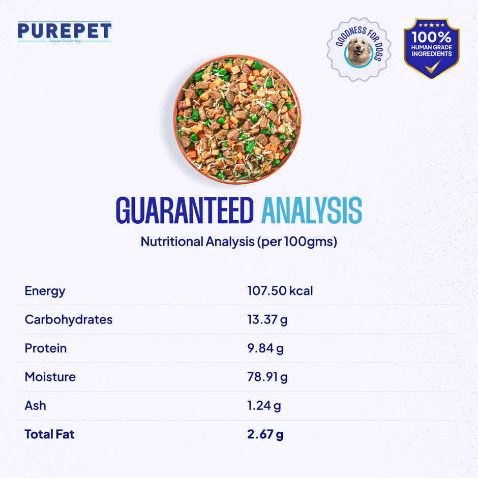 Purepet Chicken & Veg Fresh Dog Food (Adults & Puppies)