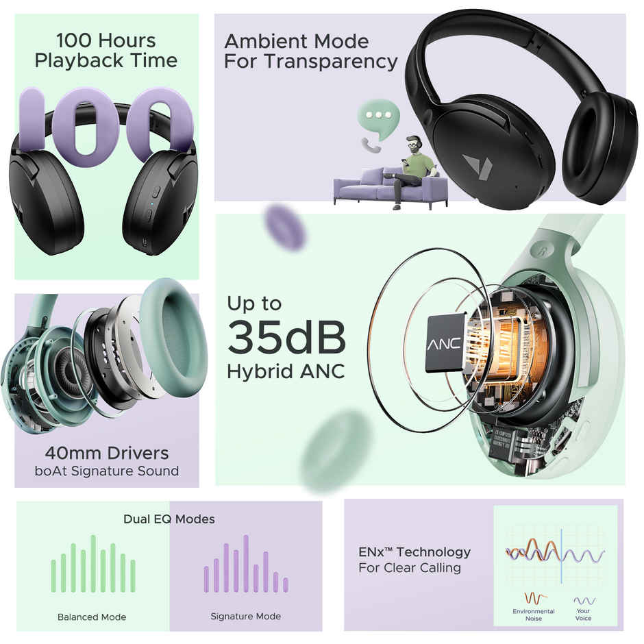 Buy boAt Rockerz 551 ANC Over Ear BT Headphones w/ 100H Playtime ...