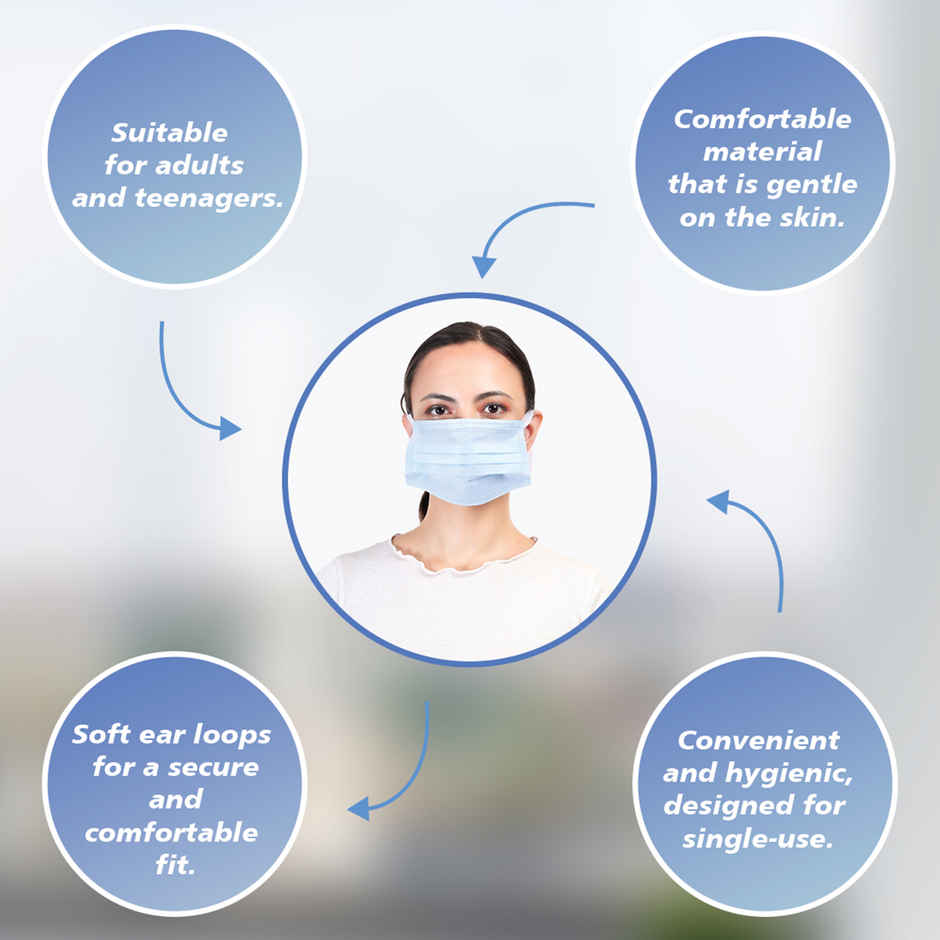 Stergic Softloop 3 Ply Disposable Face Mask Soft And Breathable Non-Woven Fabric With Earloop
