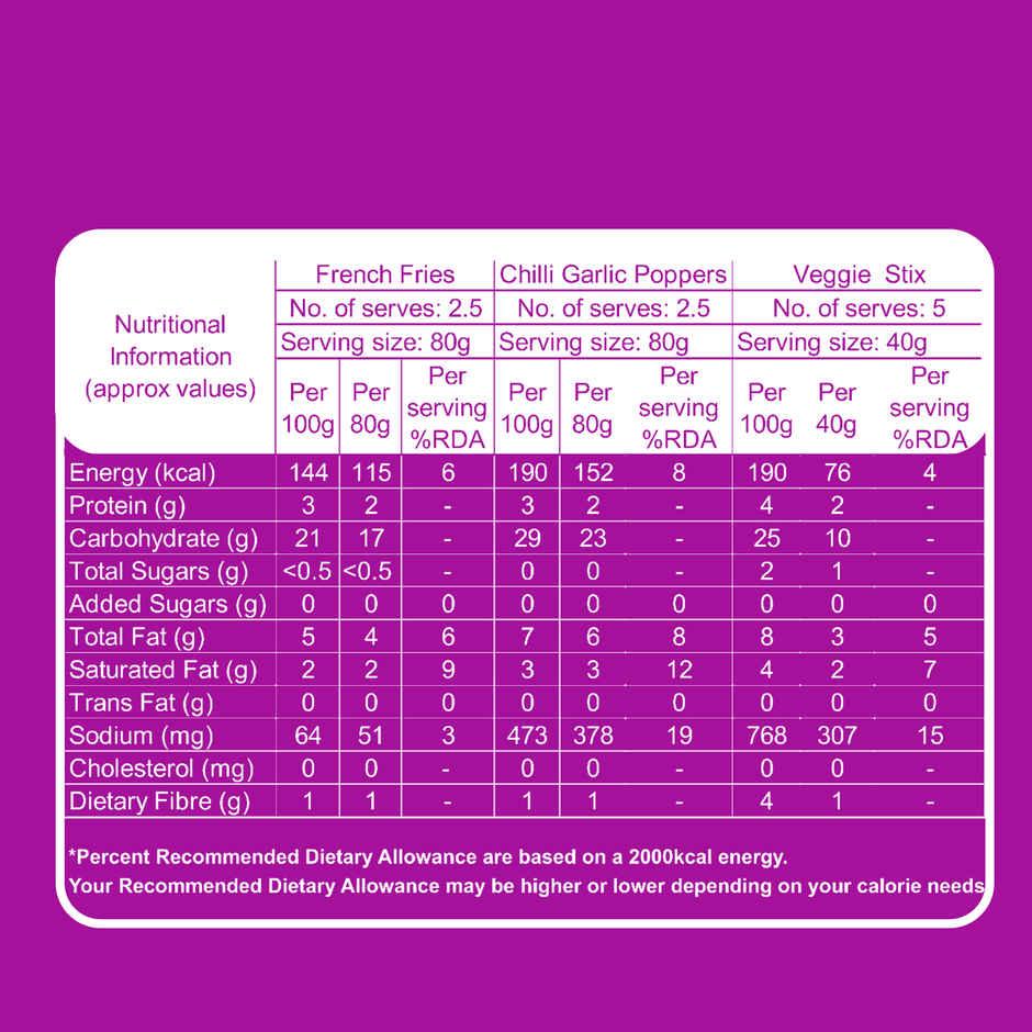 HyFun My Family Pack | 3-in-1 French Fries, Chilli Garlic Poppers & Veggie Stix | Frozen