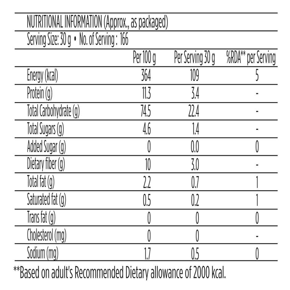 Pillsbury Atta/Godihittu - Chakki Fresh