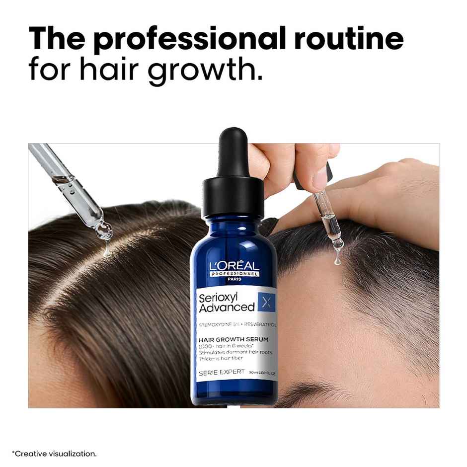 L'Oreal Professional Serioxyl Advanced Density Activator
