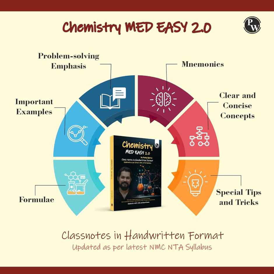 Chemistry Med Easy | Pankaj Sir Chemistry Handwritten Notes for NEET & Board Exams
