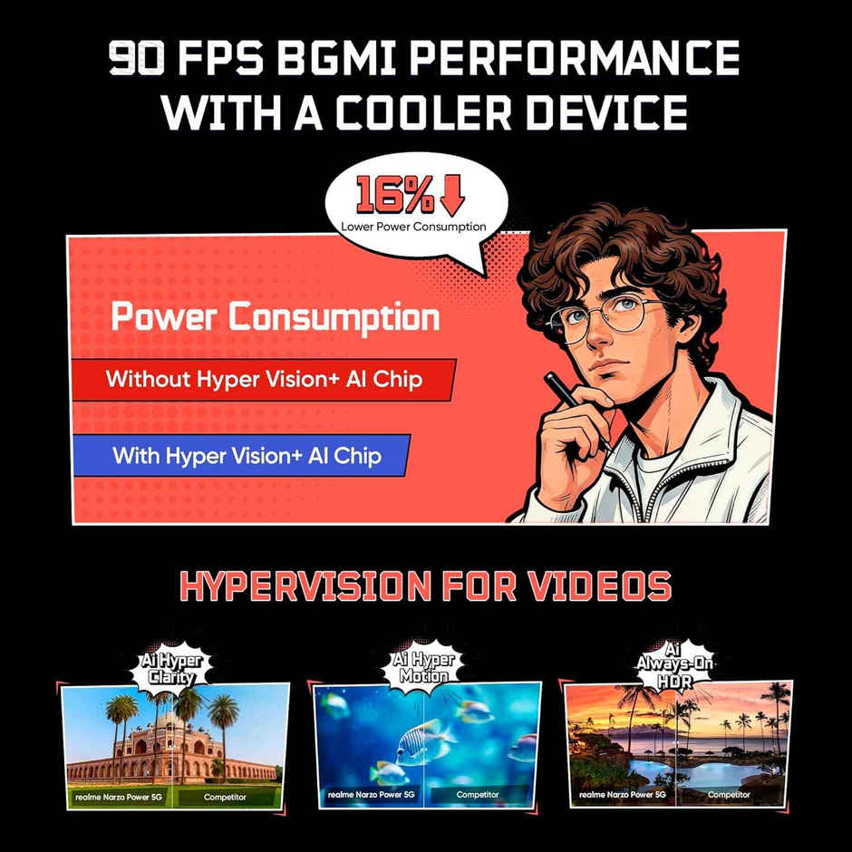 Realme Narzo Power 8GB RAM, 256 GB Storage, Titan Blue