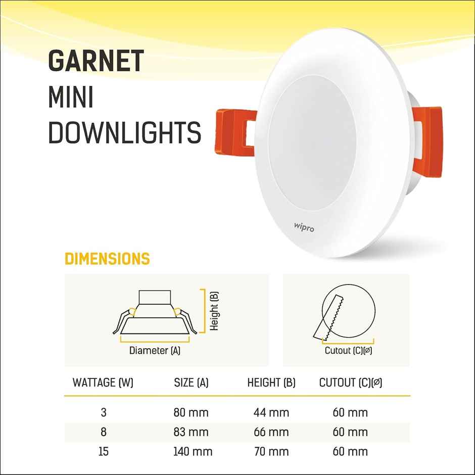 Wipro Polycarbonate Garnet 3W Led Mini Downlight Cool White (6500K) | False Ceiling Cutout-2.3 Inch