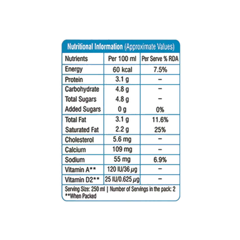Mother Dairy Toned Fresh Milk (Pouch)(1pc) & Tomato Hybrid(1pc) Combo