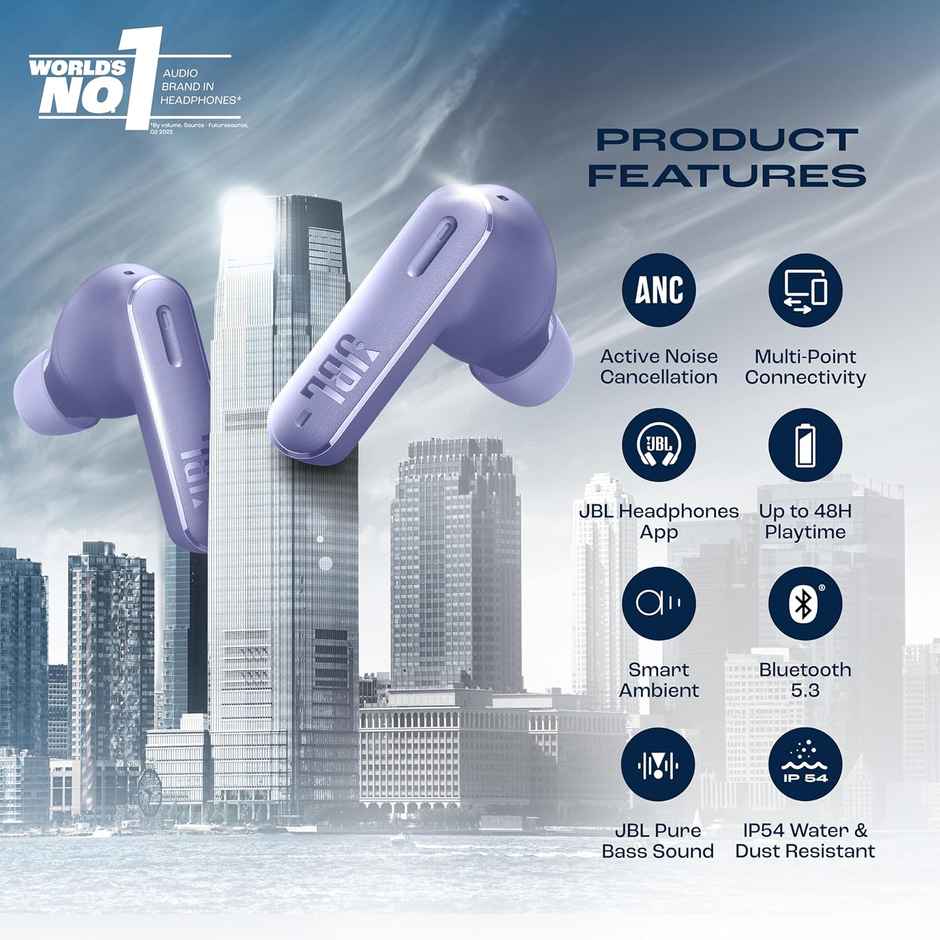 JBL Tune Beam In Ear Wireless Tws Earbuds With Mic, Anc Earbuds(Purple)