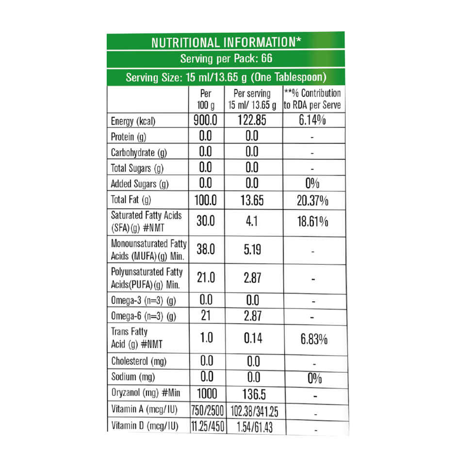 Sunpure Rice Bran Health Oil | Pouch