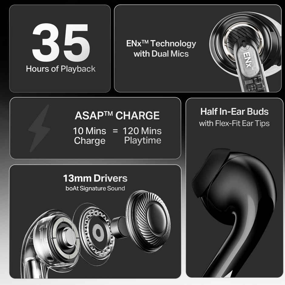 boAt Airdopes 101v2 TWS Earbuds with 35H Playtime | 13 mm Drivers | 2 Mics | Pitch Black