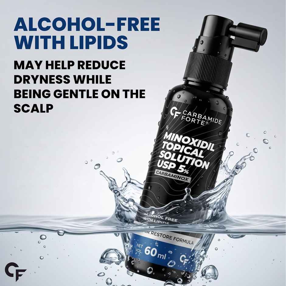 Carbamide Forte Minoxidil Topical Solution USP 5% for Men | Hair Spray