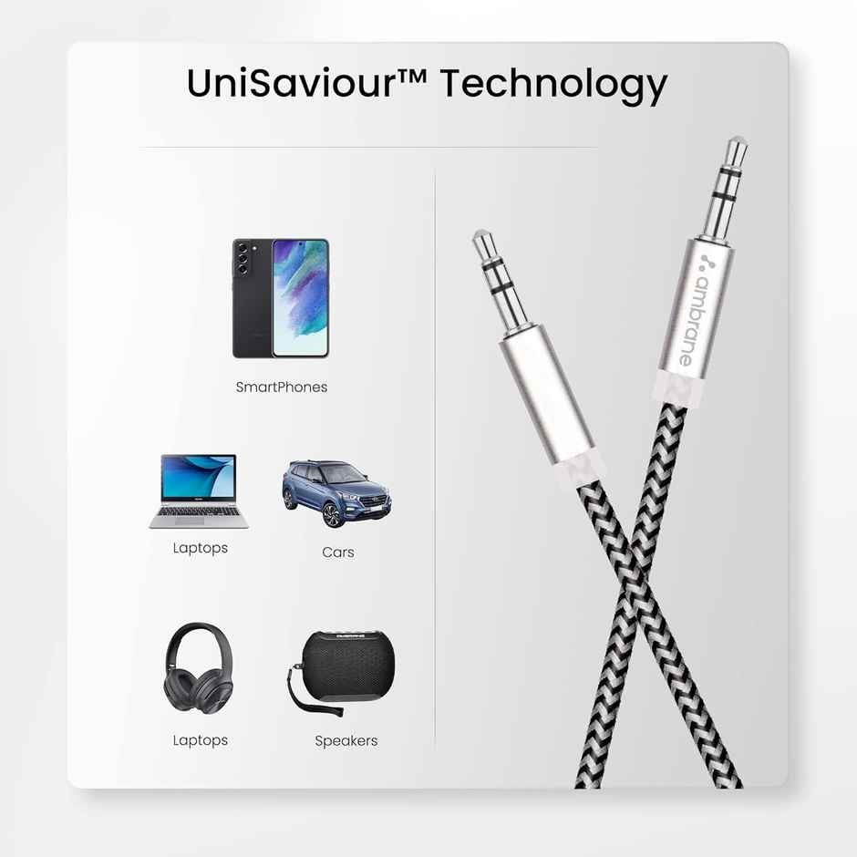 Ambrane ABCAX-10 Unbreakable 3.5mm Male to Male AUX Stereo Audio Cable for Smartphone, 1.5 Meter (5 Feet) - Black & Grey