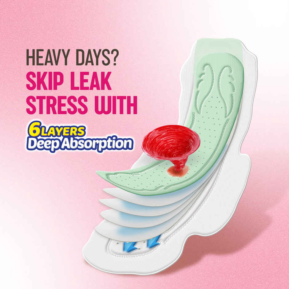Sofy Anti Bacteria Sanitary Pads | XL
