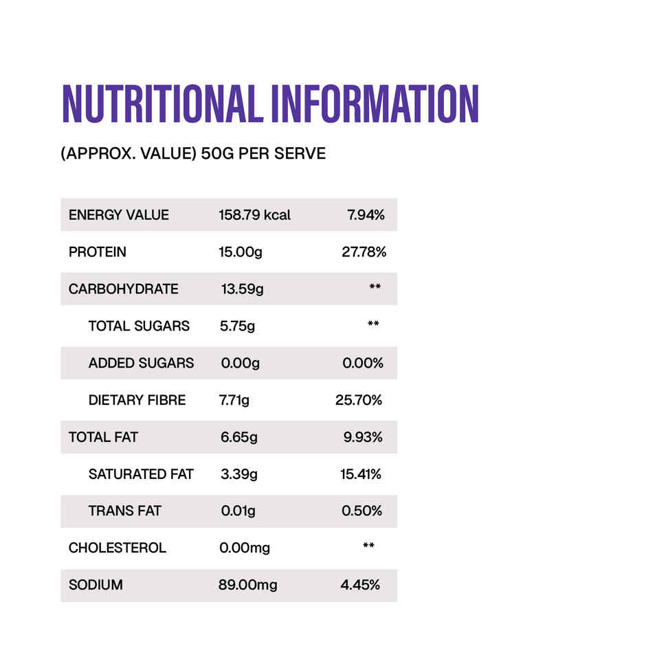 Phab Blueberry Cheesecake | Cheat Bars Combo
