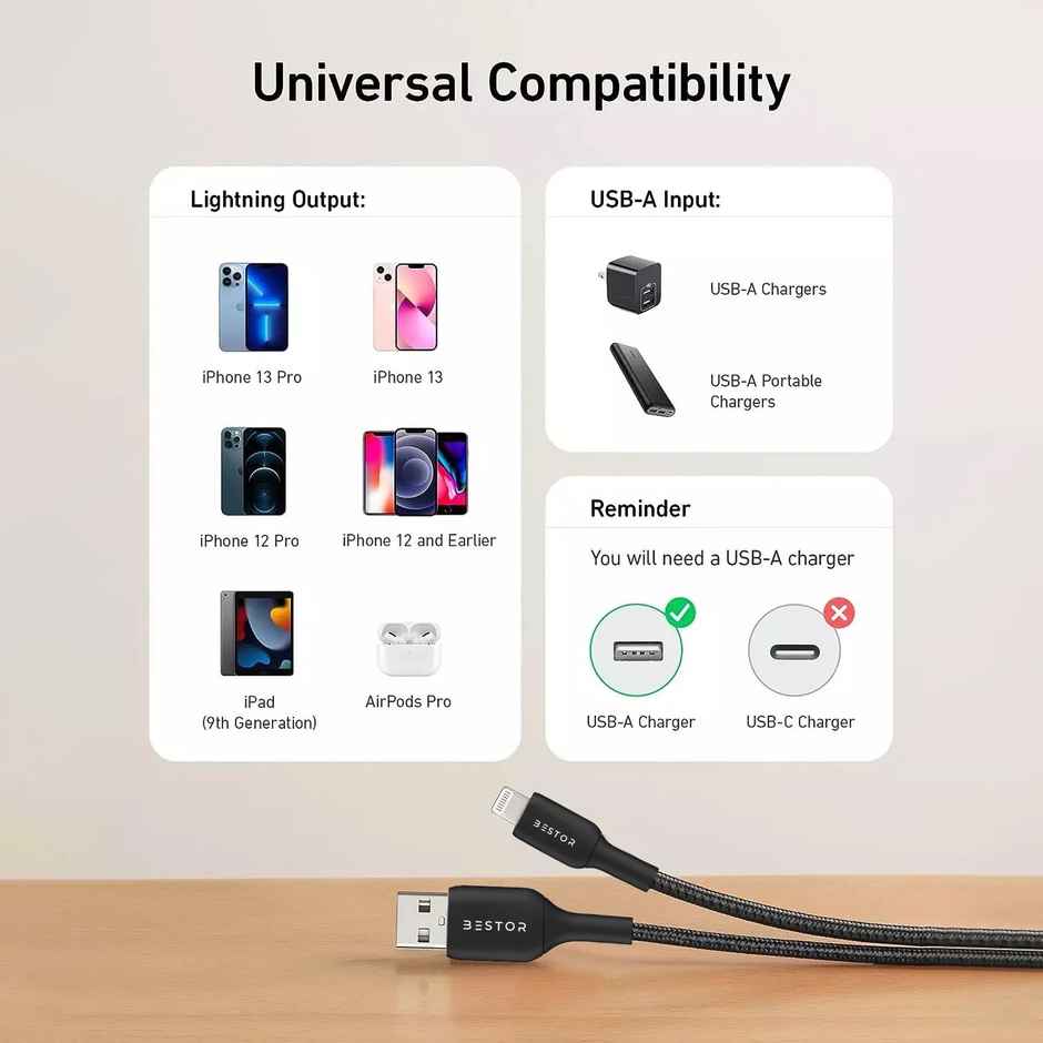 Bestor USB to Lightning Cable 1.2m - Fast Charging & Data Sync for iPhone