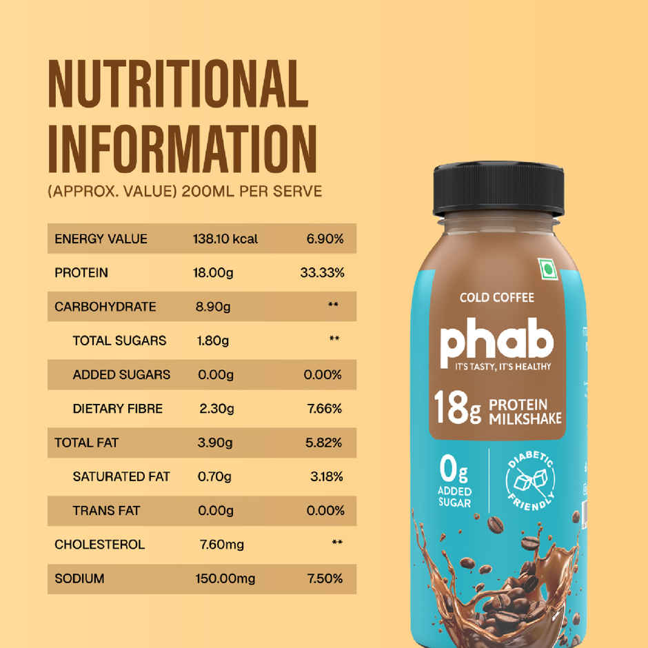Phab Cold Coffee 18g Protein Milkshake