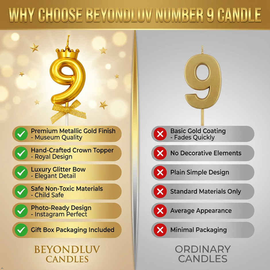 BeyondLuv Candles for Kids Birthday Party 9 Golden Number Candle With Crown