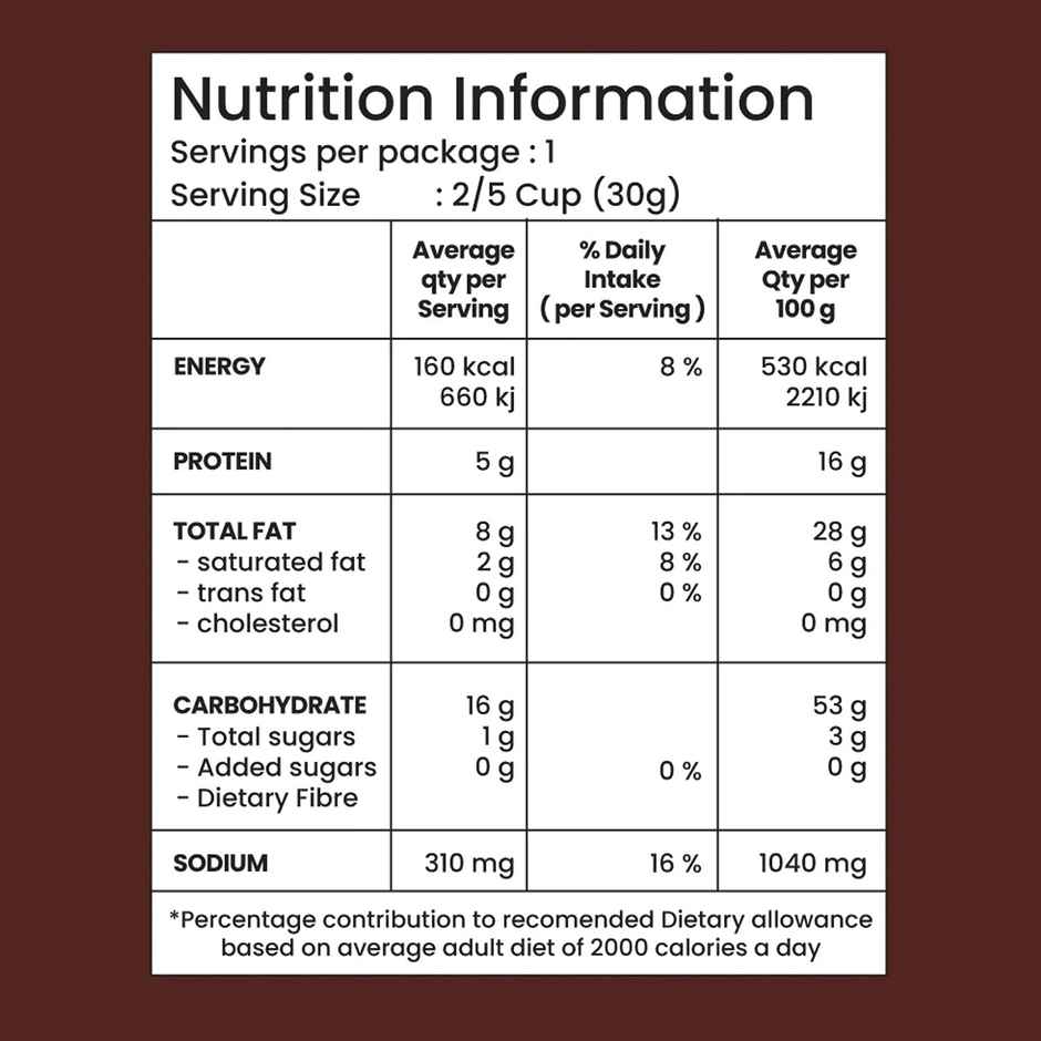 Jabsons Fried Namkeen Chana Jor | Crunchy & Spiced