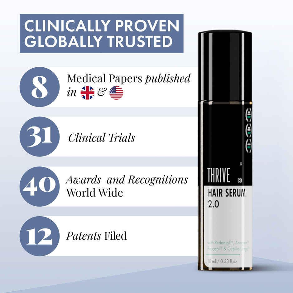 Thriveco Hair Growth Serum 2.0 - For Hair Growth & Hair Fall Control | Men & Women