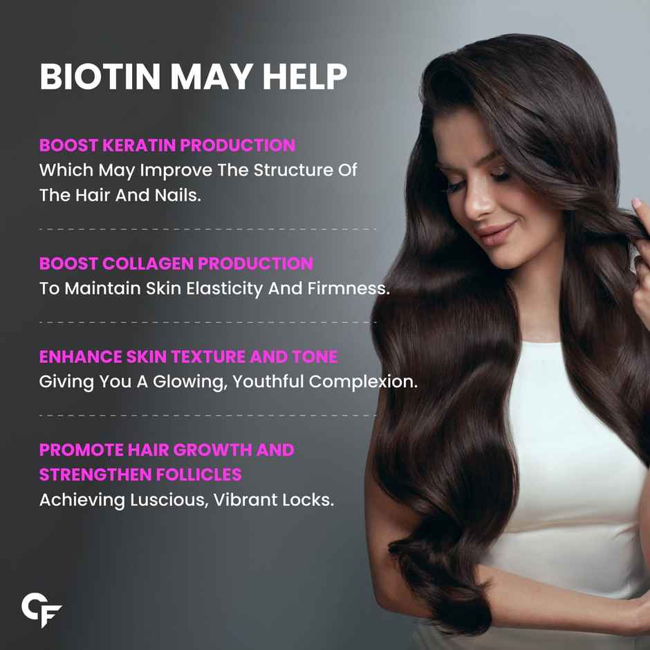 Carbamide Forte Biotinova 10000mcg Biotin Tablet