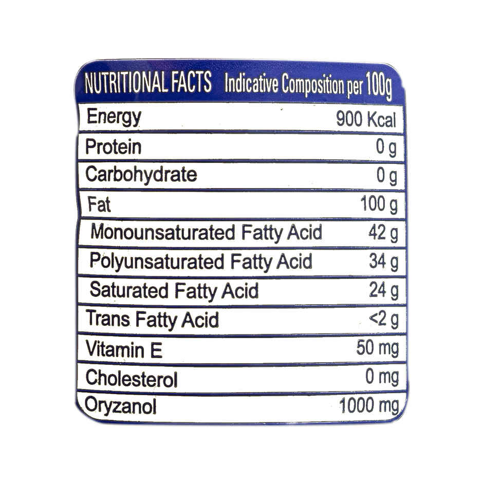 Sk Aanandam Pouch | Anandam