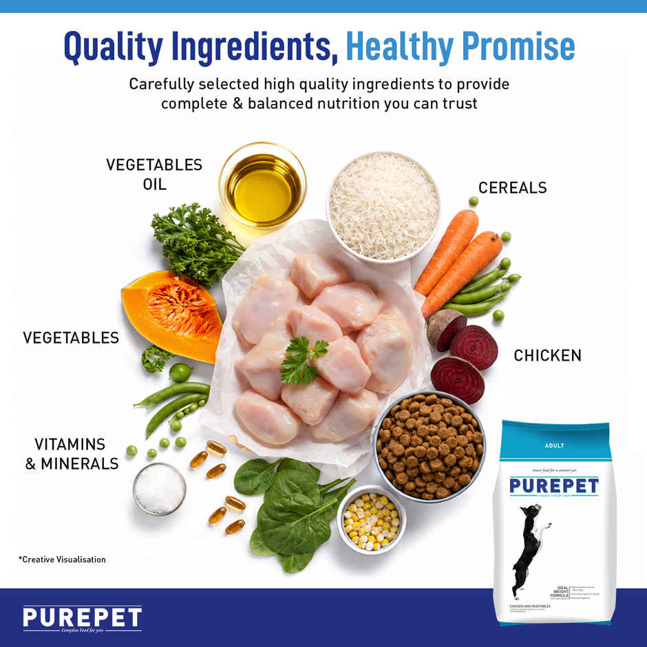 Purepet Chicken | VEG Adult Dog FOOD