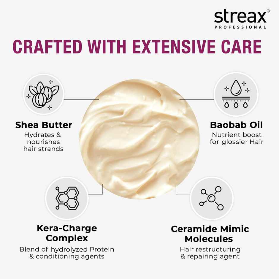 Streax Professional Canvoline Conditioner For Straightened Hair, With Kera-Charge & Baobab Oil