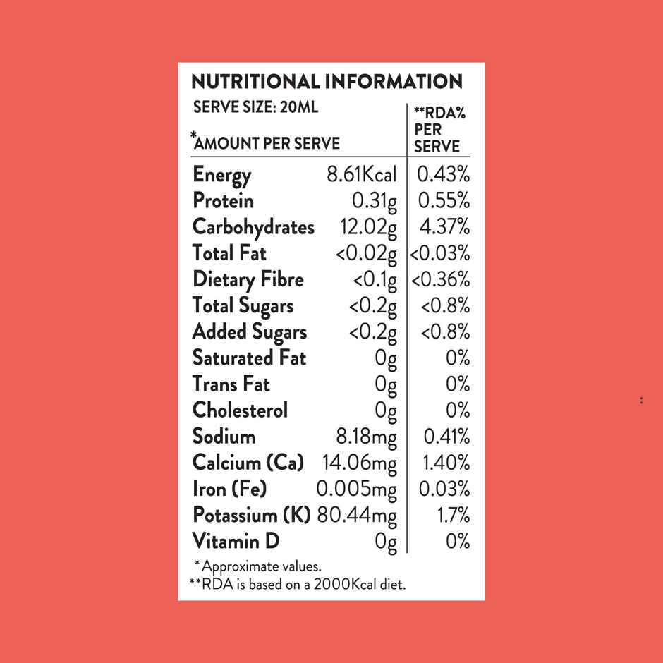 Blue Tokai Americano Drops