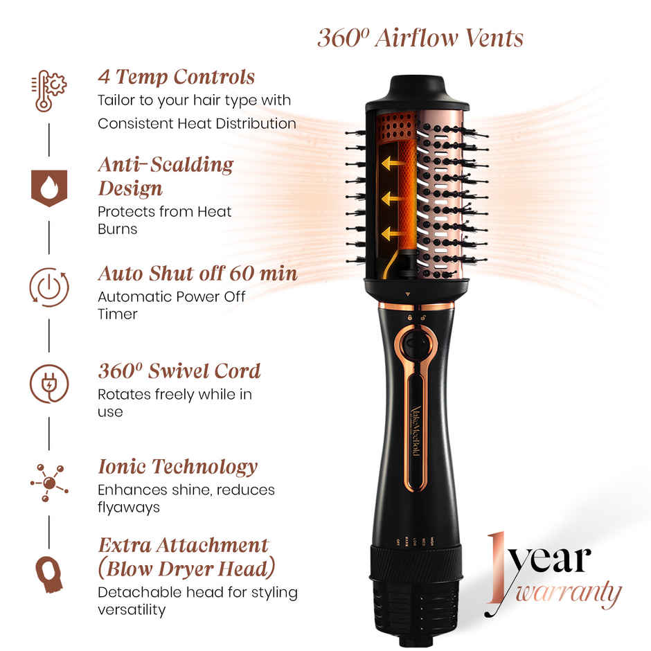 Urban Yog 3-In-1 Hot Air Brush | Dryer, Straightener & Volumizer, 1200W, Rose Gold
