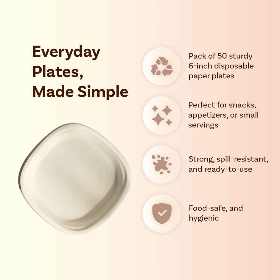 Paper Plate | 6 inch | Careswipe