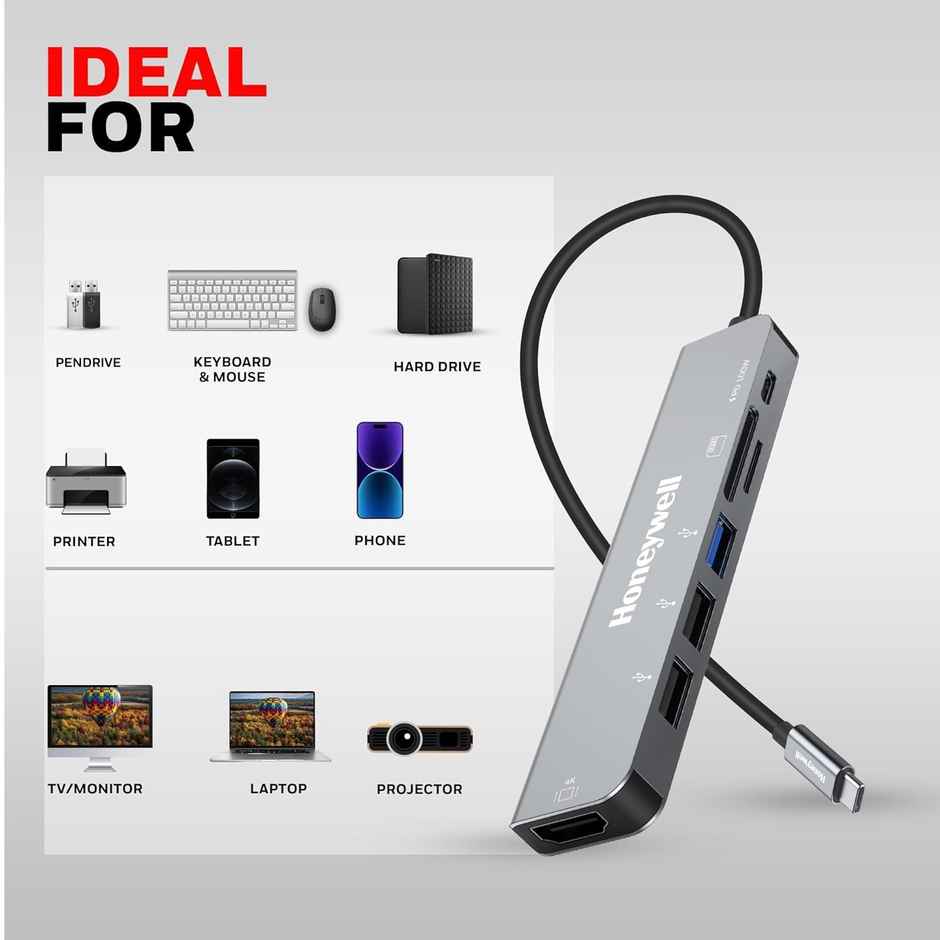 Honeywell Type C Docking Station - 7 In 1