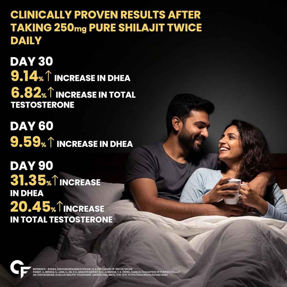 Carbamide Forte Shilajit Gold Capsules For Men With Pure Shilajit Swarna Bhasma,Gokshura,Ashwagandha