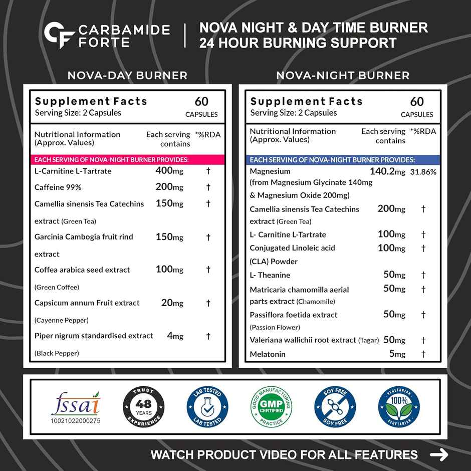 Carbamide Forte Night & Day Fat Burner60 Capsules Each