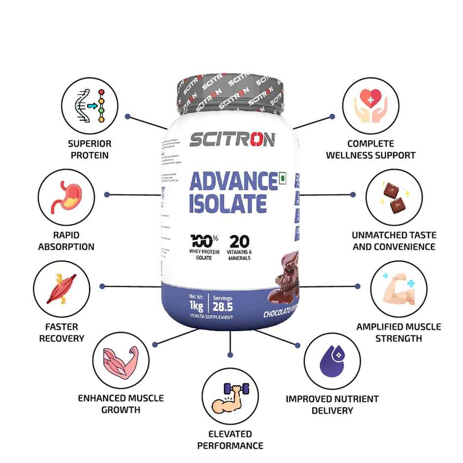 Scitron Advance Isolate Choco Fantasy (28.5 Servings)