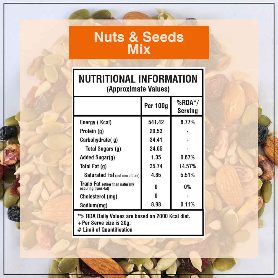 Wonderland Foods Nuts & Seeds Mix