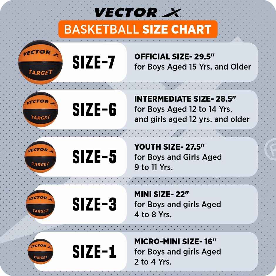 Vector X Target 8 Panel Rubberized Moulded Basketball | Size - 7