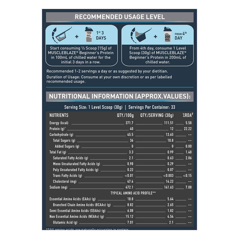 MuscleBlaze Beginner's Whey Protein Powder (Chocolate)