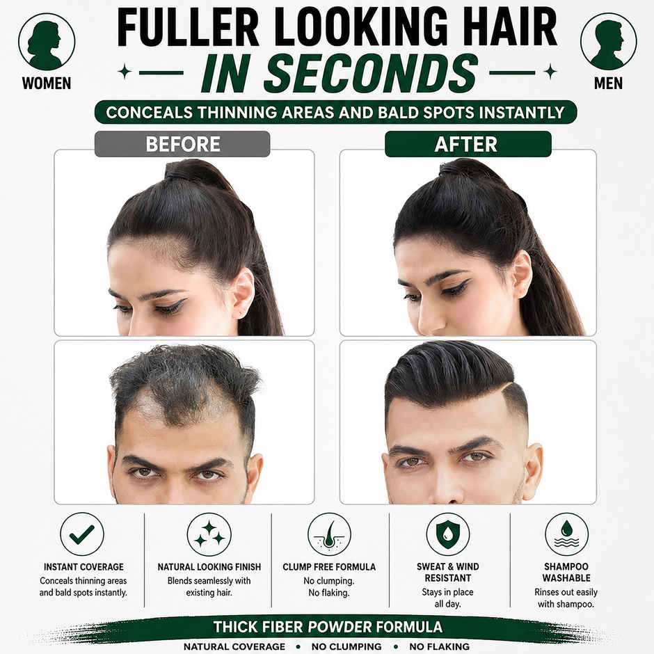 Thick Fiber Black For Thin Or Bald Spots Men And Women