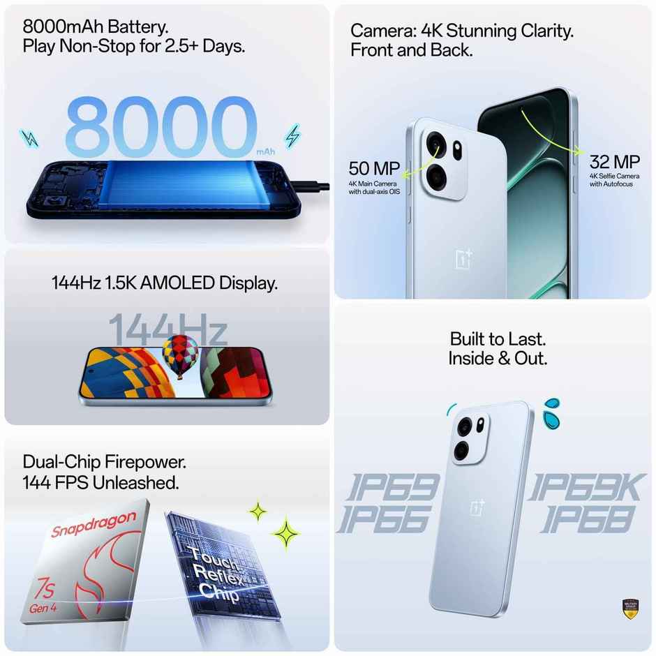 OnePlus Nord CE6 | 8 GB RAM | 256 GB Storage | Flash Blue